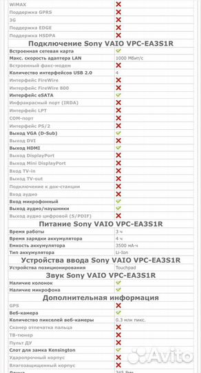 Ноутбук Sony Vaio