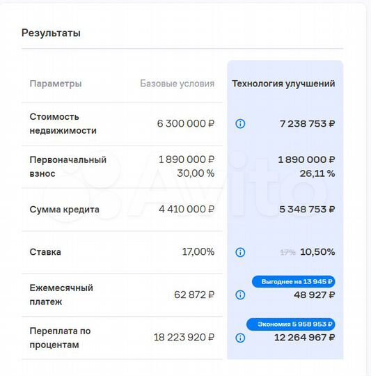 3-к. квартира, 59,8 м², 1/5 эт.