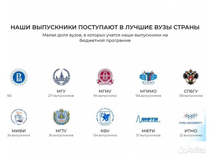 Репетитор по математике информатике ОГЭ, ЕГЭ