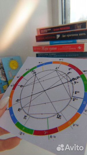 Астрология