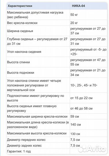 Кресло-коляска для детей с дцп ника-04