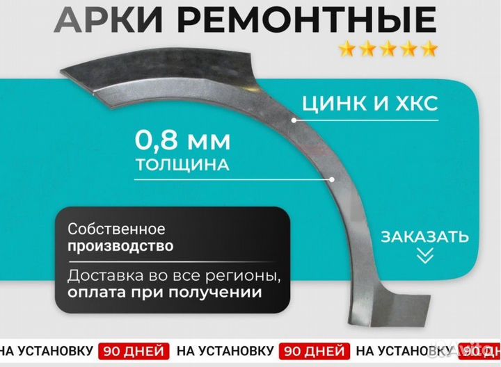 Арка заднего крыла хкс 3вони Ford Focus 2 Седан