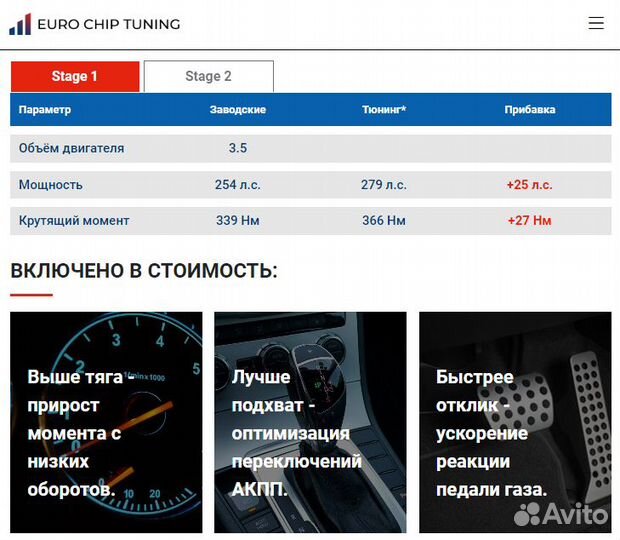 Чип тюнинг Dodge Magnum 3.5 254 лс