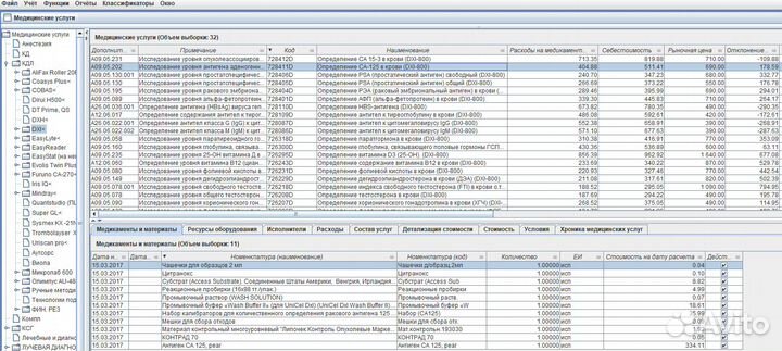 Консультант, аналитик, руководитель проектов
