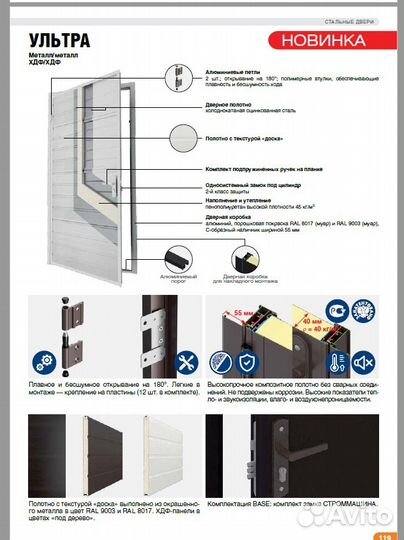 Двери Стальные Россия