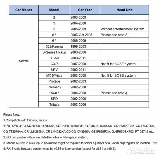 Автомобильный аудио AUX USB адаптер