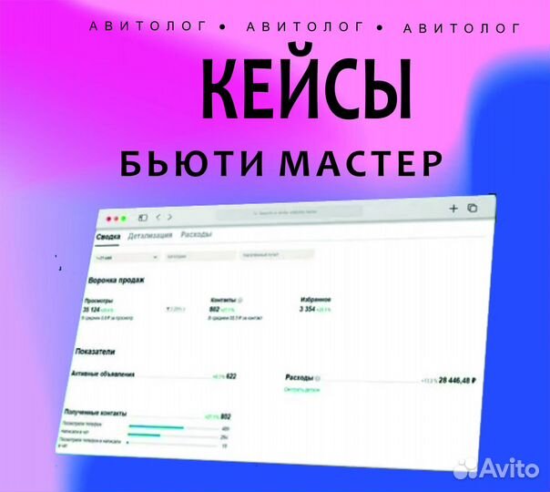 Авитолог / маркетолог / заявки клиентов