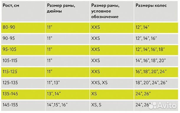 Велосипед forward twister 20 2.0 рама 10,5