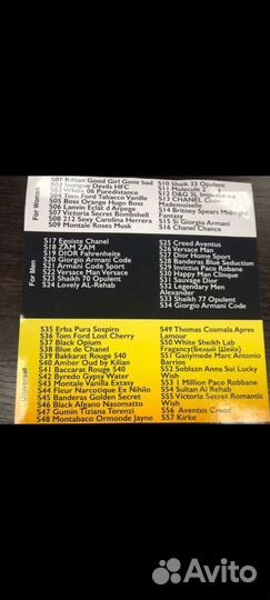 Масляные духи на разлив