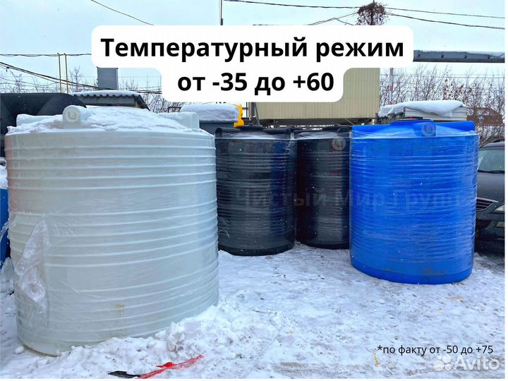 Емкость для дизельного топлива