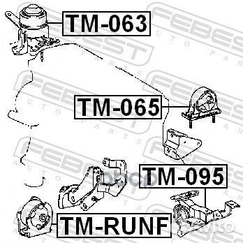 Подушка двигателя передняя tmrunf Febest