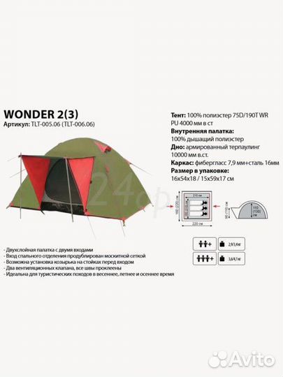 Новая палатка Tramp Lite Wonder 2 (Зеленый)