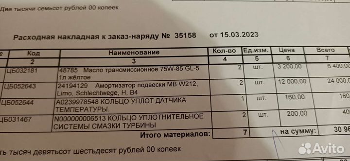 Амортизатор задний Mercedes-Benz W212