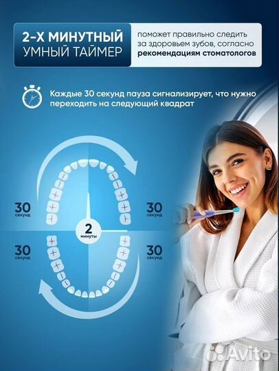 Электрическая зубная щетка pecham