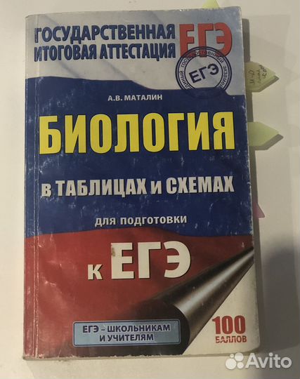 Книги доя подготовки к экзаменам