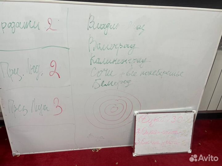 Доска демонстрационная магнитно-маркерная на стену