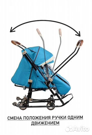 Детские санки коляска