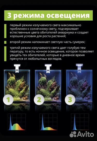 Аквариум aquael 19л