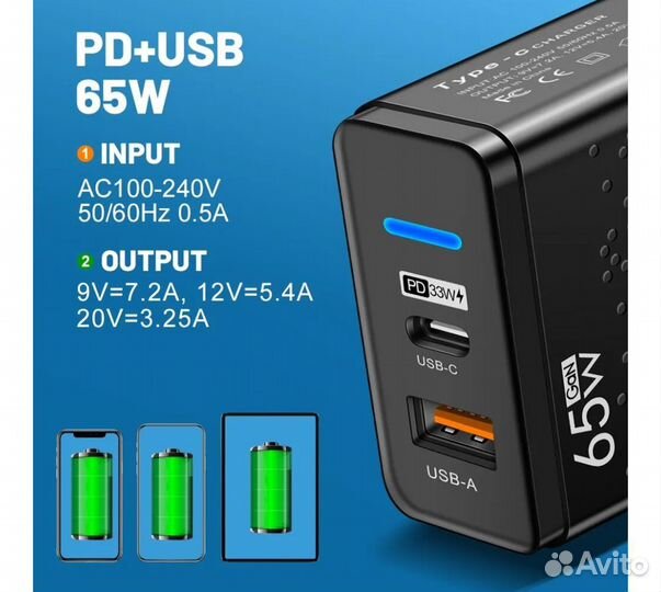 65W Супер быстрая умная мощная зарядка