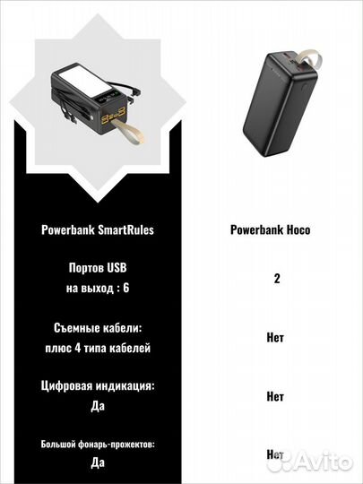 Внешний аккумулятор повербанк 30000 mAh