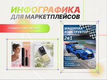 Инфографика, карточки для маркетплейсов, озон, вб