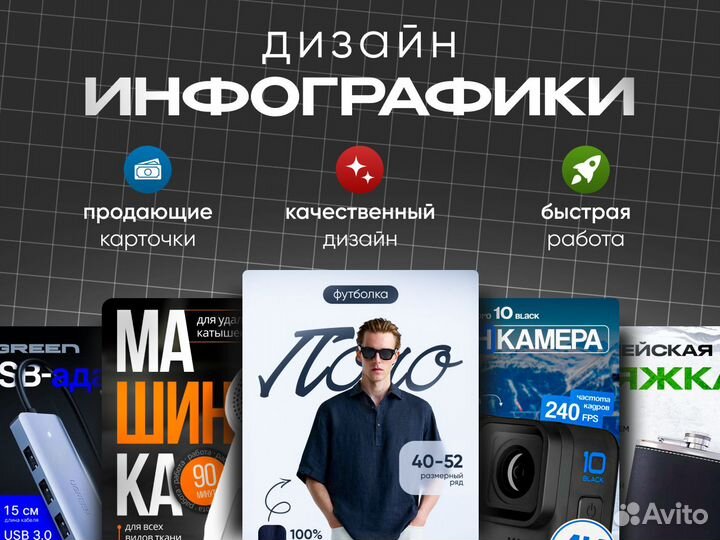 Дизайн карточек товара для маркетплейсов