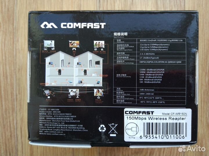 Удлинитель wi-fi сигнала в квартире, доме