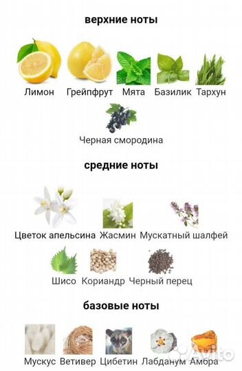 Tom Ford Mandarino Di Amalfi оригинал распив