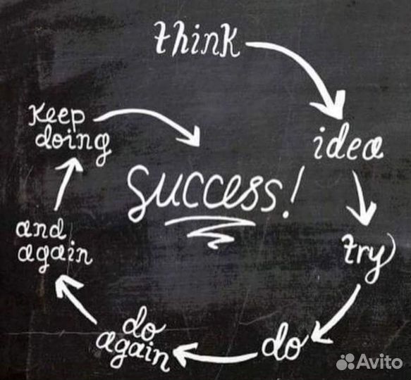 Репетитор по английскому языку, подготовка К ОГЭ