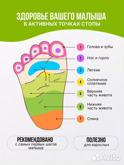 Ортопедический коврик