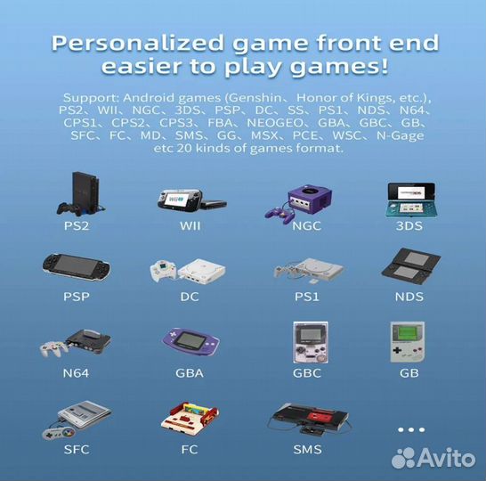 Игровая консоль Anbernic RG405M, новые