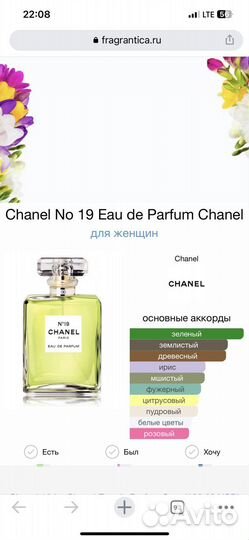 Духи женские chanel