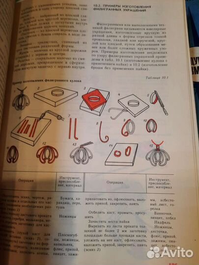 Книга Ручное изготовление ювелирных изделий