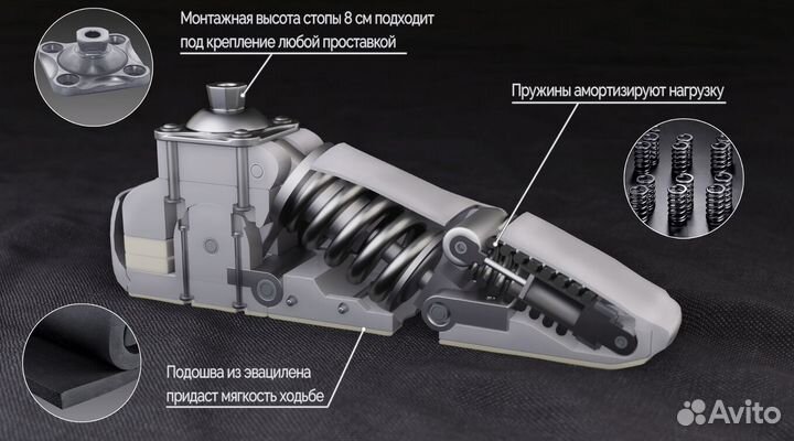 Инвестируйте в будущее протезирования с 3D-печатью