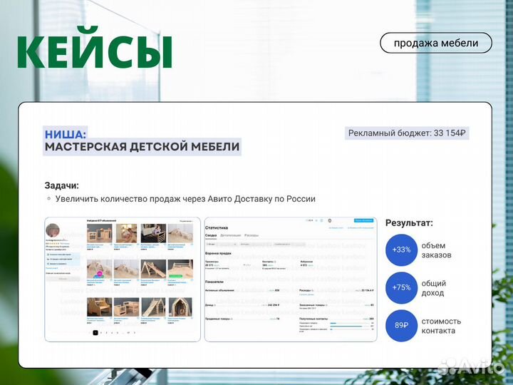Авитолог - услуги Авитолога / Специалист по Авито