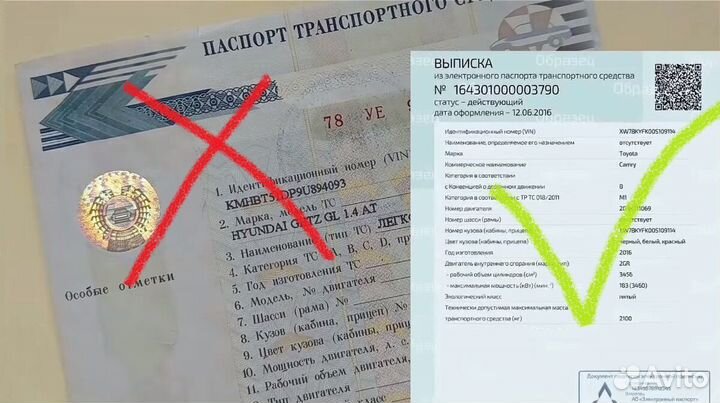 Оформление сбктс и эптс