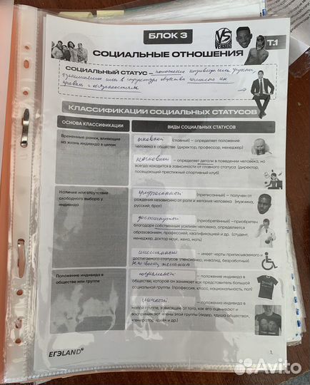 Конспекты для подготовки к егэ по обществознанию