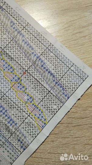 Остатки Набор для вышивания от Амишоп