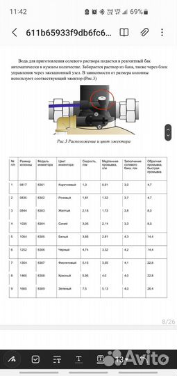 Runxin зелёный инжектор 6309 для блоков управления