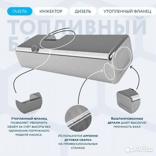Бензобак с утопленным фланцем 210л вместо пластика