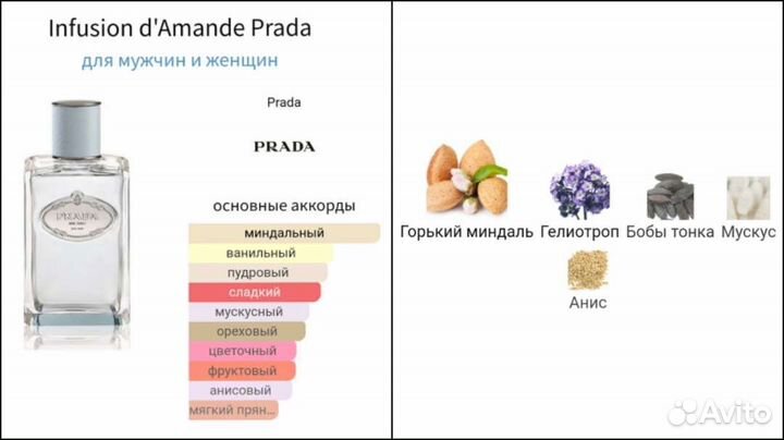 Prada Infusion d'Amande распив