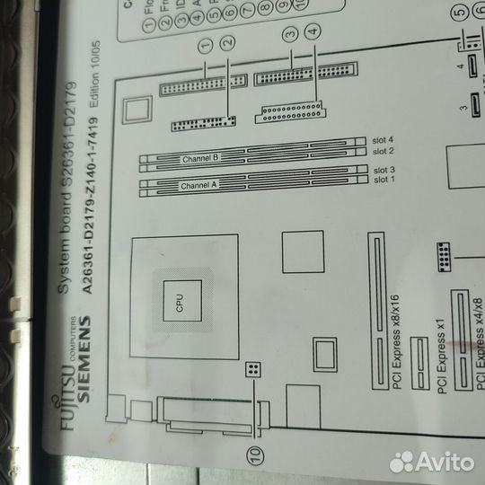 Сервер fujitsu primergy econel 100