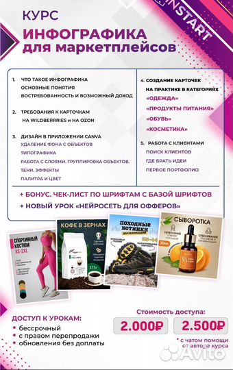 Курс по инфографике Canva и Figma