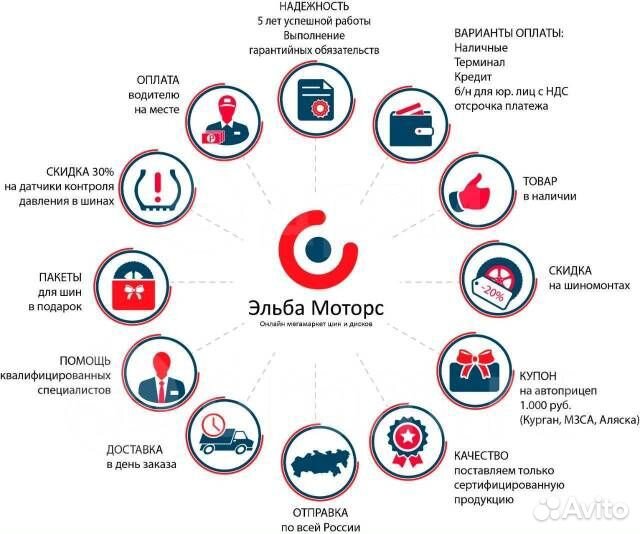 КАМА Kама-Euro LCV-131 225/70 R15