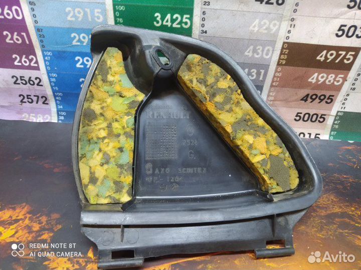 Крышка заднего фонаря правая Renault Megane 1