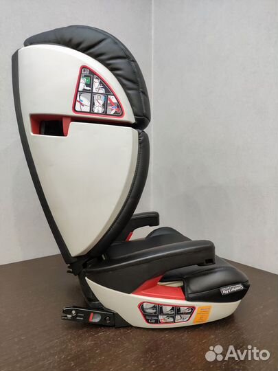 Детское автокресло 15 до 36 кг isofix