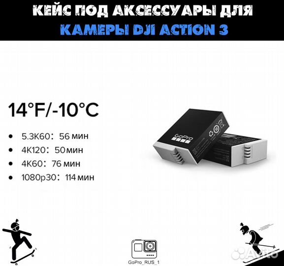 Аккумуляторы оригинальны 2 enduro GoPro 9\10\11