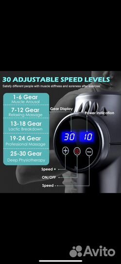 Перкуссионный массажер Riaxyaa