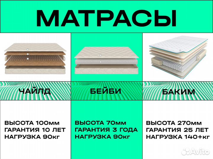 Матрас 