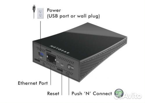 Универсальный двухдиапазонный беспроводной адаптер